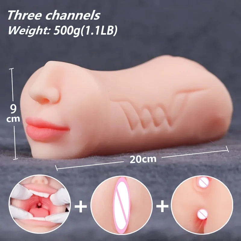 3-in-1 Male Masturbator – Realistic Stroker Toy