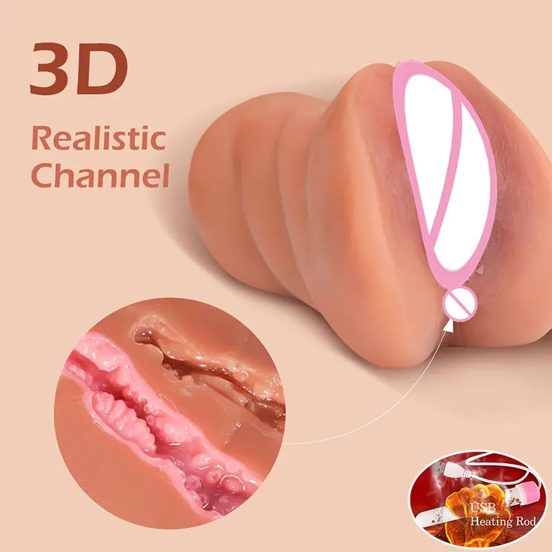 3-in-1 Male Masturbator – Realistic Stroker Toy
